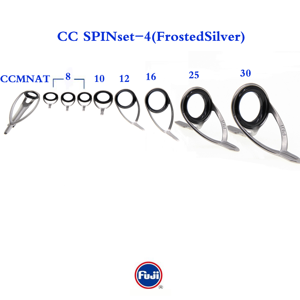 Original Fuji Guide set KL SPI – обзор и цена Wok Carbon Steel