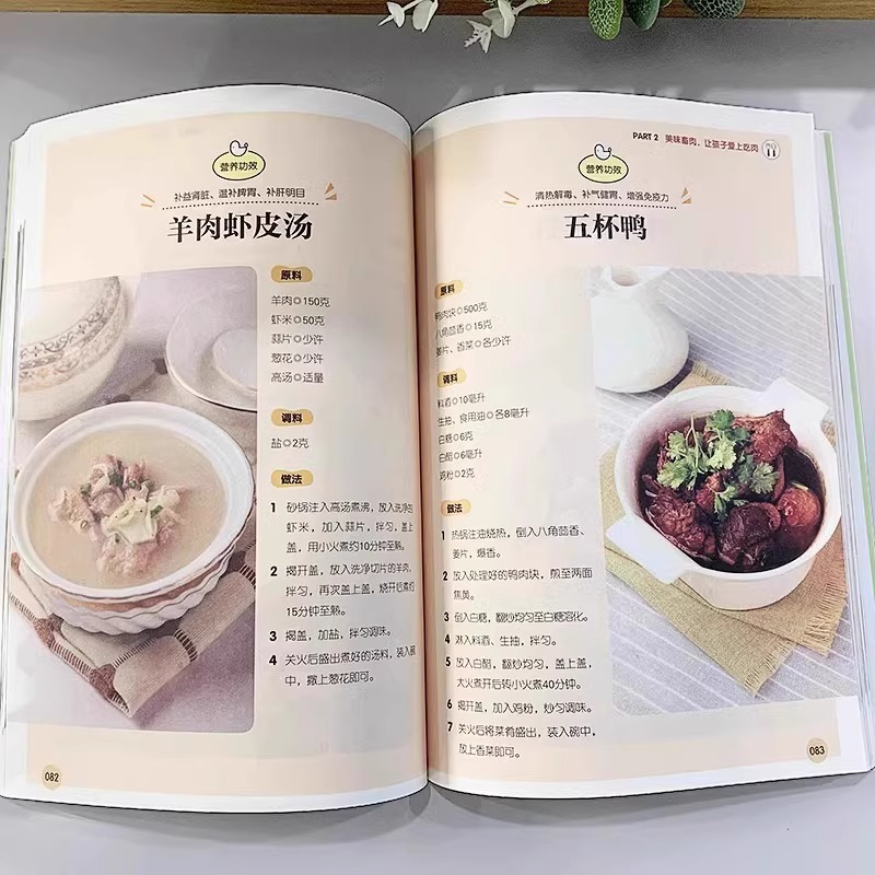 A Complete Set of Appetizing H – обзор и цена Home Cooking Recipe