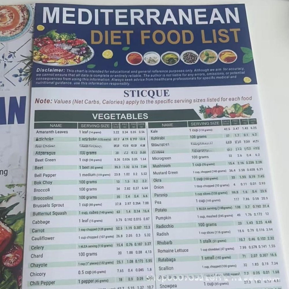 Mediterranean Diet Recipes Sti – обзор и цена Home Cooking Easy Recipes