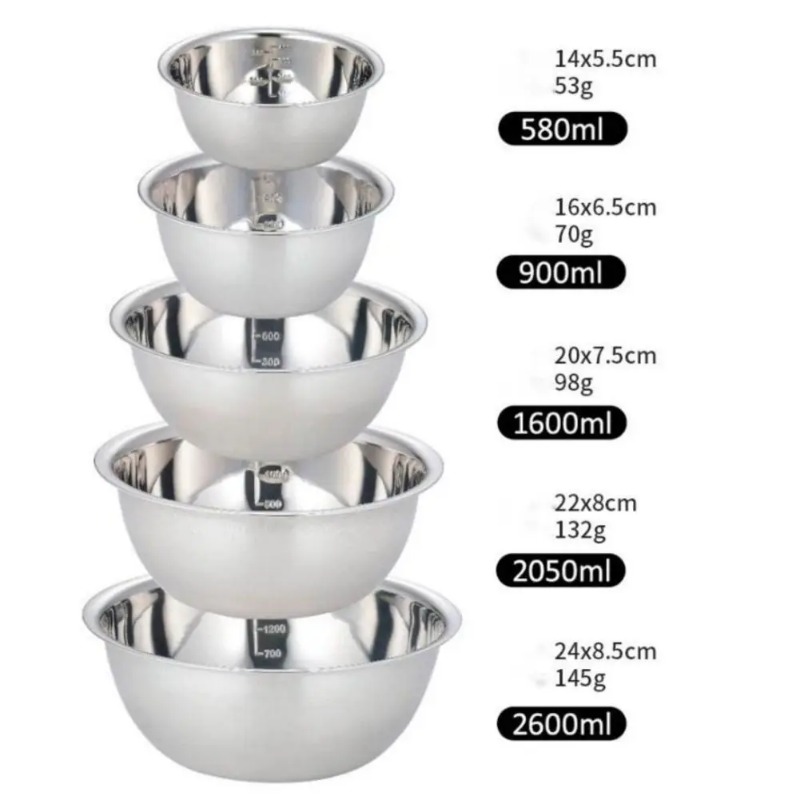 Stainless Steel Mixing Bowls P – обзор и цена Home Cooking Supplies