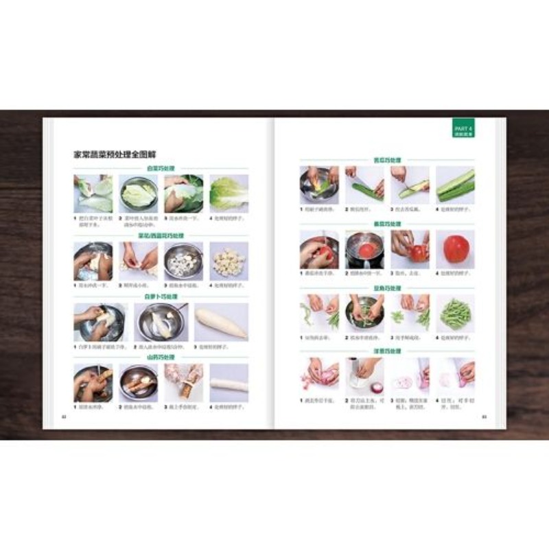 Selected home-cooked dishes – обзор и цена Home Cooking In Chinese