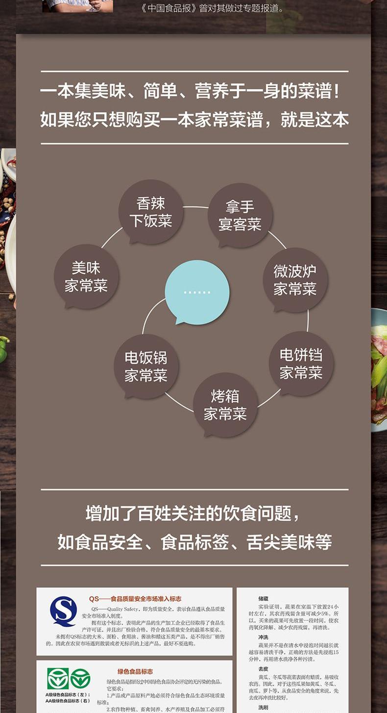 Selected home-cooked dishes – обзор и цена Home Cooking In Chinese