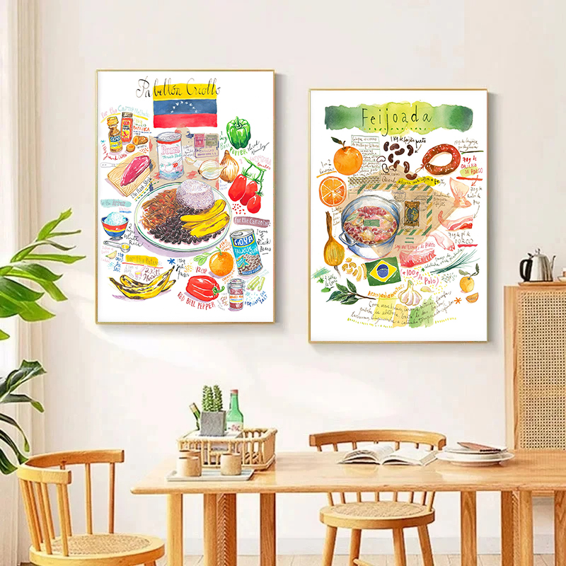 South American Kitchen Food Ar – обзор и цена Home Cooking Recipe