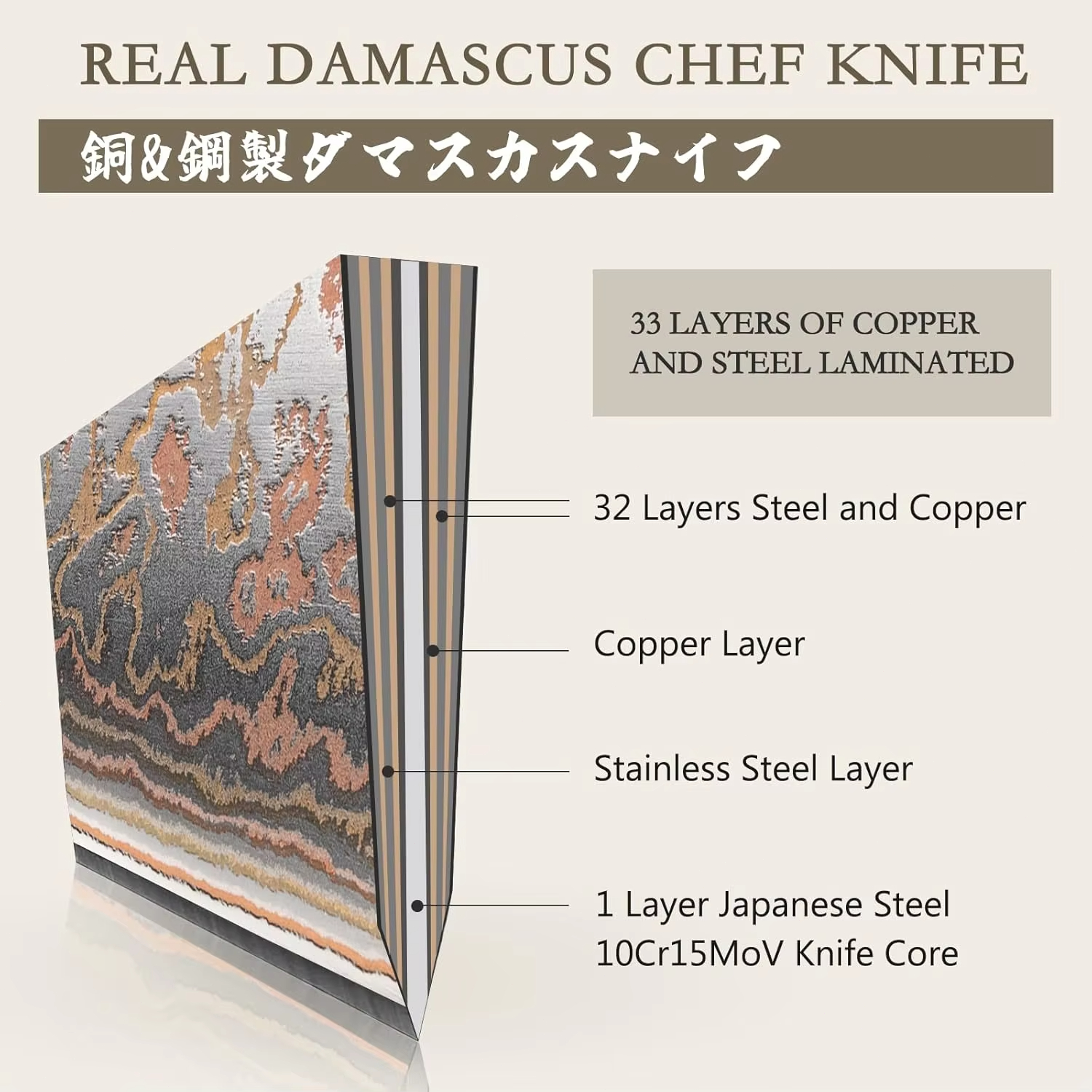 Kiritsuke Chef Knife,8 Inch, 3 – обзор и цена Home Cooking In Japanese